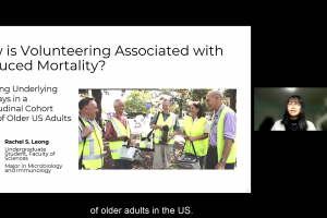 Volunteering and Reduced Mortality